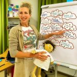 Kommunikation als Entwicklungshilfe